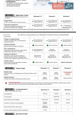 Внедорожник / Кроссовер Mitsubishi Outlander 2022 в Львове