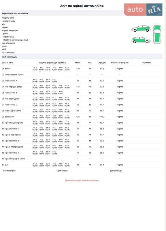 Позашляховик / Кросовер Mitsubishi Outlander 2021 в Коломиї