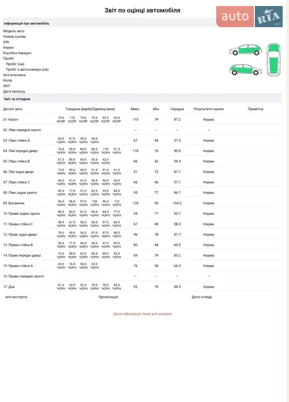 Позашляховик / Кросовер Mitsubishi Outlander 2021 в Коломиї документ