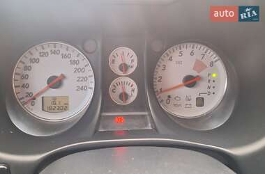 Внедорожник / Кроссовер Mitsubishi Outlander 2006 в 