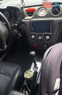 Внедорожник / Кроссовер Mitsubishi Outlander 2006 в 