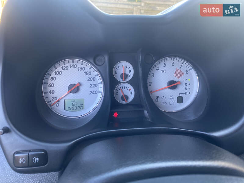 Внедорожник / Кроссовер Mitsubishi Outlander 2006 в Ровно