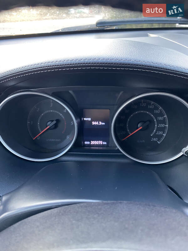 Позашляховик / Кросовер Mitsubishi Outlander 2011 в Кропивницькому