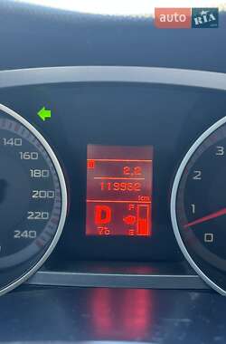 Внедорожник / Кроссовер Mitsubishi Outlander 2008 в 