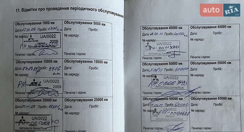 Внедорожник / Кроссовер Mitsubishi Outlander 2008 в Вараше