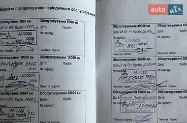 Внедорожник / Кроссовер Mitsubishi Outlander 2008 в 