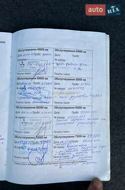 Позашляховик / Кросовер Mitsubishi Outlander 2008 в 