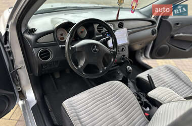 Позашляховик / Кросовер Mitsubishi Outlander 2008 в 