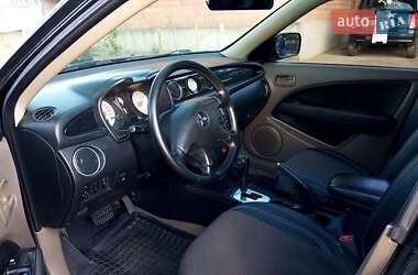 Позашляховик / Кросовер Mitsubishi Outlander 2003 в 
