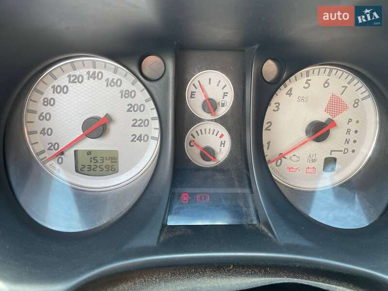 Внедорожник / Кроссовер Mitsubishi Outlander 2006 в Краснокутске