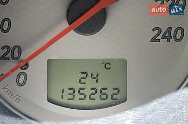 Внедорожник / Кроссовер Mitsubishi Outlander 2008 в 