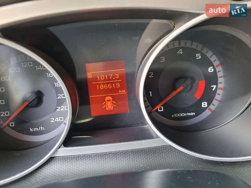 Внедорожник / Кроссовер Mitsubishi Outlander 2008 в Днепре