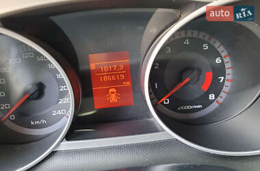 Внедорожник / Кроссовер Mitsubishi Outlander 2008 в 