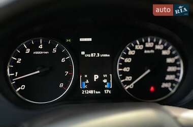 Внедорожник / Кроссовер Mitsubishi Outlander 2012 в 
