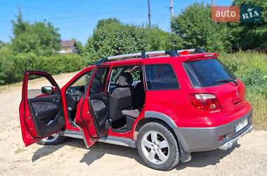Внедорожник / Кроссовер Mitsubishi Outlander 2006 в 