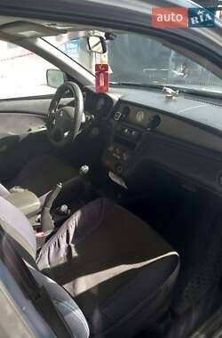 Внедорожник / Кроссовер Mitsubishi Outlander 2005 в 