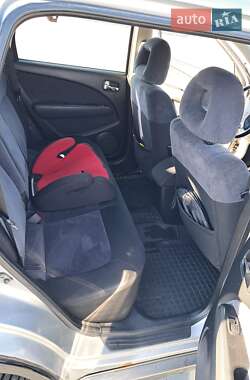 Внедорожник / Кроссовер Mitsubishi Outlander 2003 в 