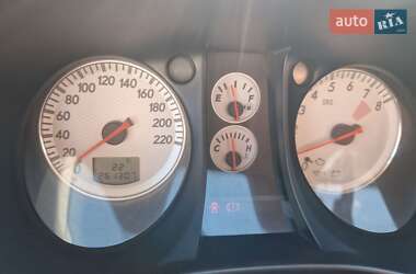 Внедорожник / Кроссовер Mitsubishi Outlander 2005 в 