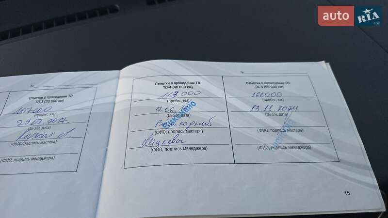 Внедорожник / Кроссовер Mitsubishi Outlander 2007 в Киеве