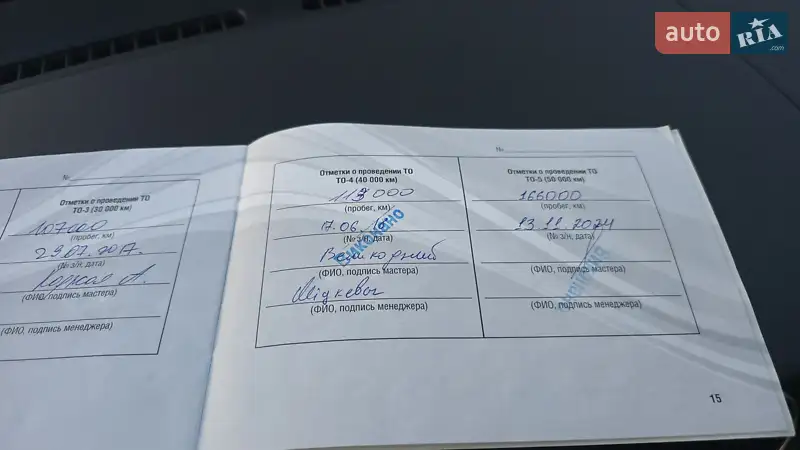 Внедорожник / Кроссовер Mitsubishi Outlander 2007 в Киеве документ