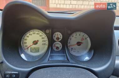 Внедорожник / Кроссовер Mitsubishi Outlander 2005 в 