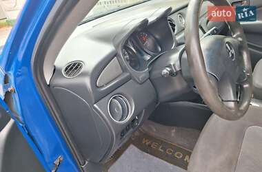 Внедорожник / Кроссовер Mitsubishi Outlander 2003 в 