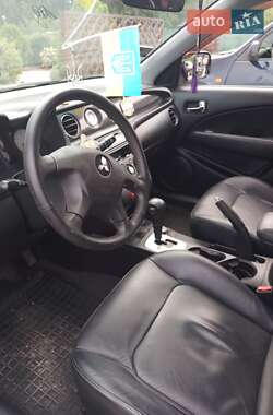 Позашляховик / Кросовер Mitsubishi Outlander 2008 в 