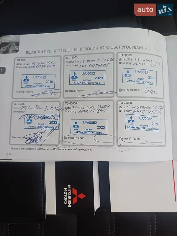 Позашляховик / Кросовер Mitsubishi Outlander 2019 в Києві документ 3 фото Позашляховик / Кросовер Mitsubishi Outlander 2019 в Києві документ