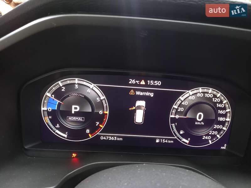 Внедорожник / Кроссовер Mitsubishi Outlander 2022 в Черкассах