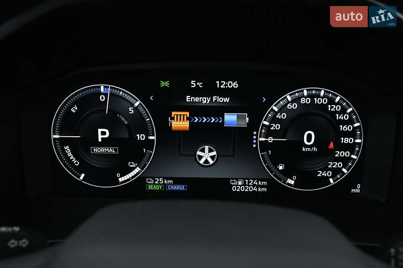 Позашляховик / Кросовер Mitsubishi Outlander 2023 в Бердичеві