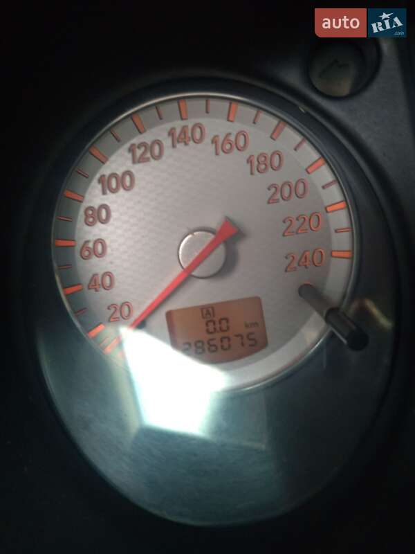 Позашляховик / Кросовер Mitsubishi Outlander 2004 в Києві