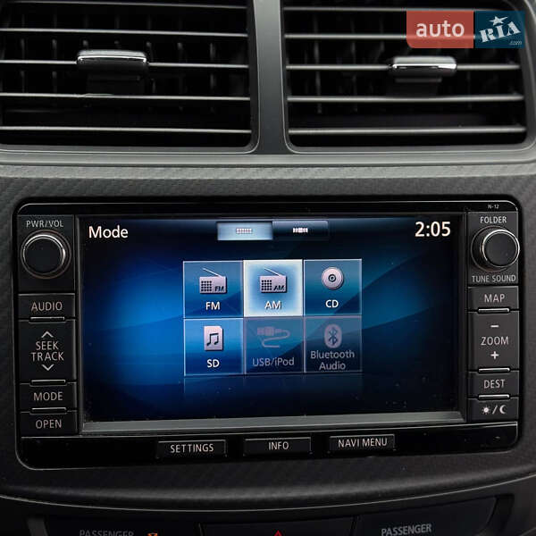 Внедорожник / Кроссовер Mitsubishi Outlander 2015 в Днепре