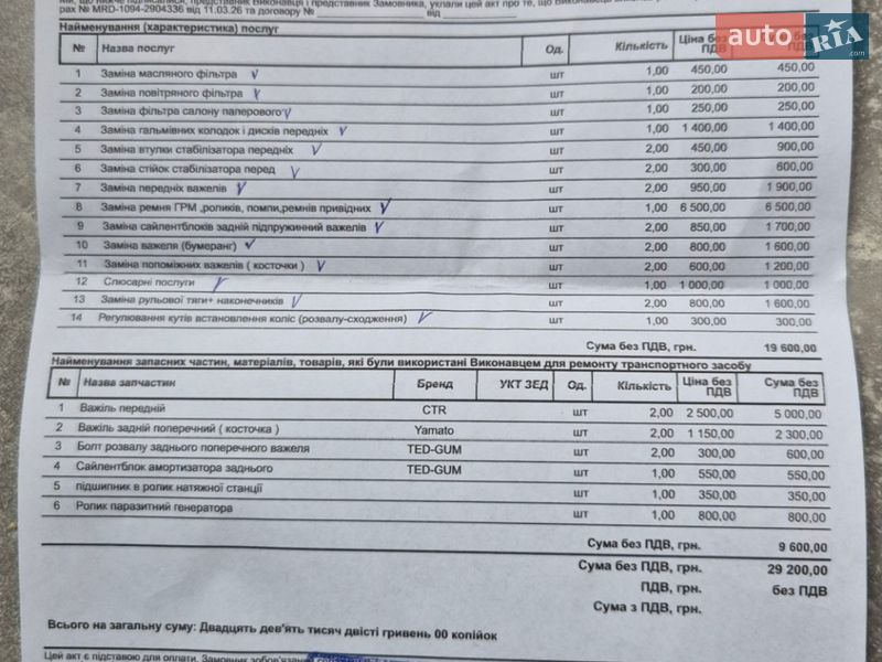 Внедорожник / Кроссовер Mitsubishi Outlander 2006 в Киеве