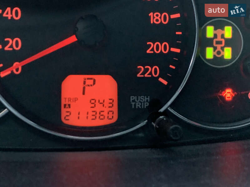 Позашляховик / Кросовер Mitsubishi Pajero Sport 2013 в Дніпрі