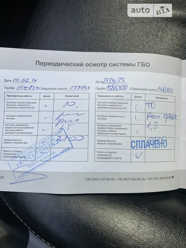 Внедорожник / Кроссовер Mitsubishi Pajero Sport 2006 в Харькове документ