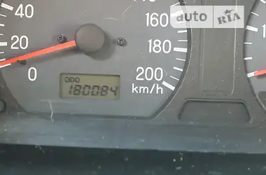 Mitsubishi Pajero Sport 2008