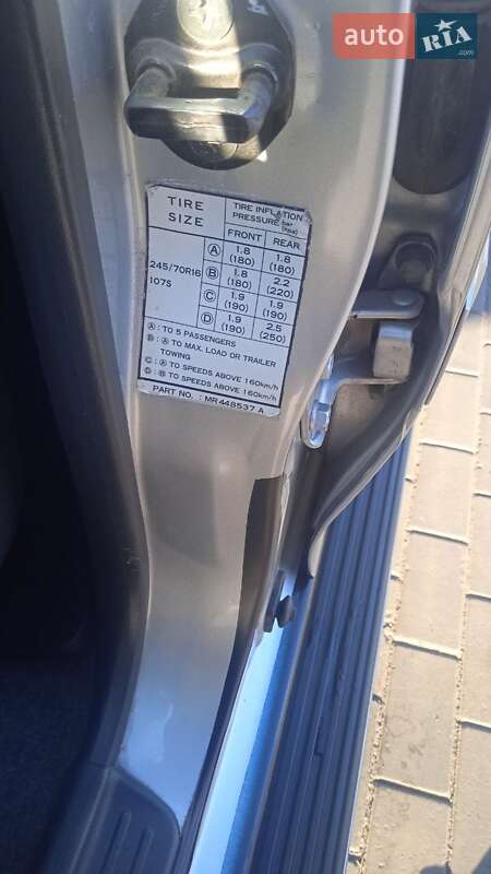 Внедорожник / Кроссовер Mitsubishi Pajero Sport 2006 в Кривом Роге