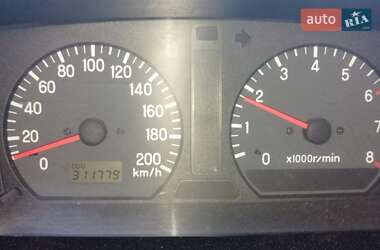 Внедорожник / Кроссовер Mitsubishi Pajero Sport 2004 в 