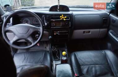 Внедорожник / Кроссовер Mitsubishi Pajero Sport 2007 в Мукачево