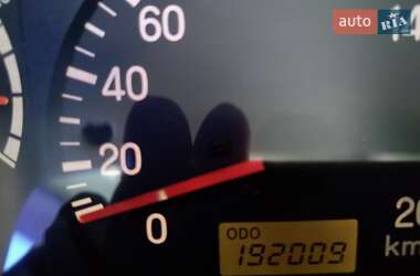 Внедорожник / Кроссовер Mitsubishi Pajero Sport 2007 в 
