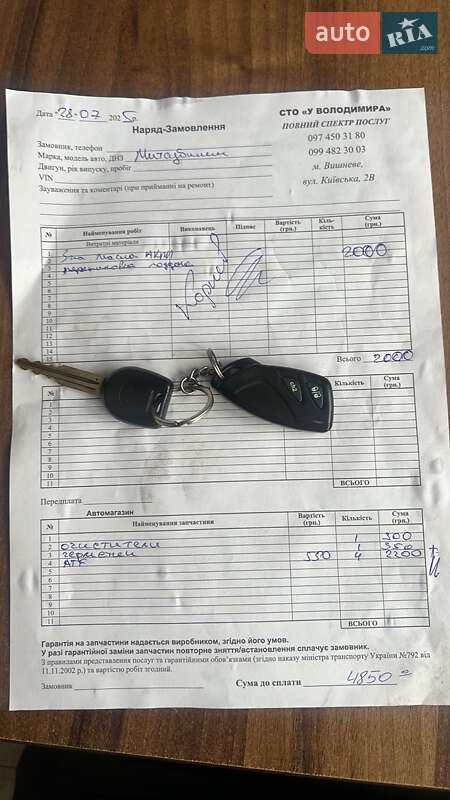 Внедорожник / Кроссовер Mitsubishi Pajero Sport 2008 в Яблунице