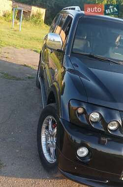 Внедорожник / Кроссовер Mitsubishi Pajero Wagon 2006 в 