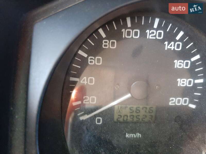 Внедорожник / Кроссовер Mitsubishi Pajero Wagon 2005 в Александрие