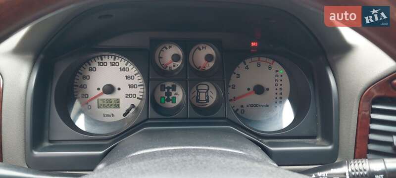 Внедорожник / Кроссовер Mitsubishi Pajero Wagon 2005 в Днепре
