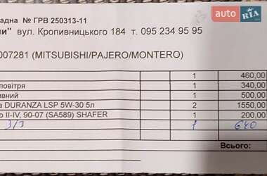 Внедорожник / Кроссовер Mitsubishi Pajero Wagon 2007 в 