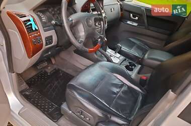 Внедорожник / Кроссовер Mitsubishi Pajero Wagon 2006 в 