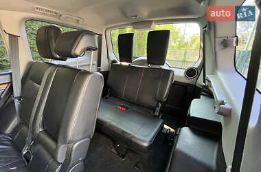 Внедорожник / Кроссовер Mitsubishi Pajero Wagon 2007 в 