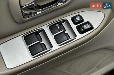 Внедорожник / Кроссовер Mitsubishi Pajero Wagon 2007 в 