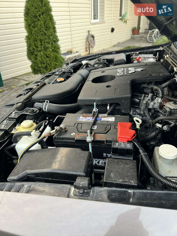 Внедорожник / Кроссовер Mitsubishi Pajero Wagon 2011 в Андрушевке