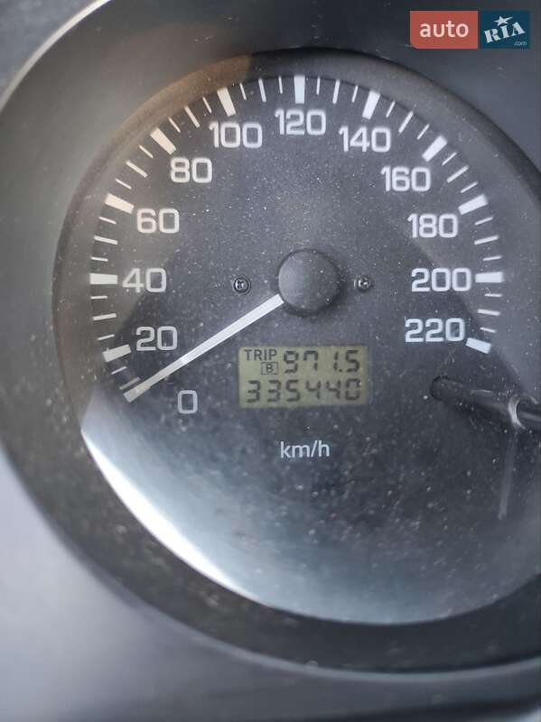 Внедорожник / Кроссовер Mitsubishi Pajero 2003 в Харькове